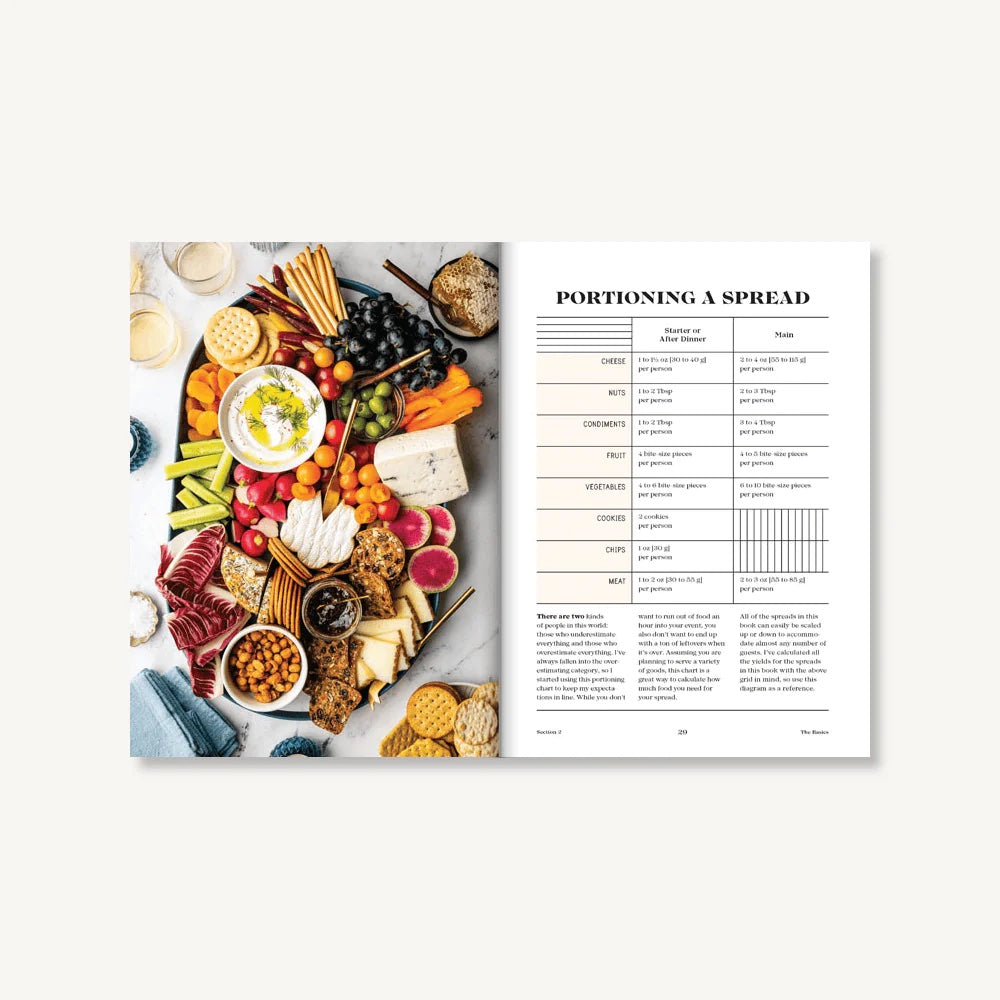 Tables & Spreads: A Go-To Guide Book